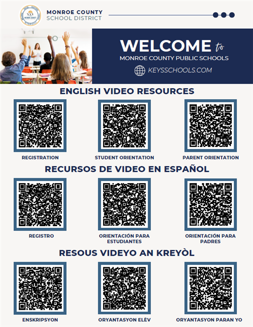 QR Code links in 3 languages for new students.